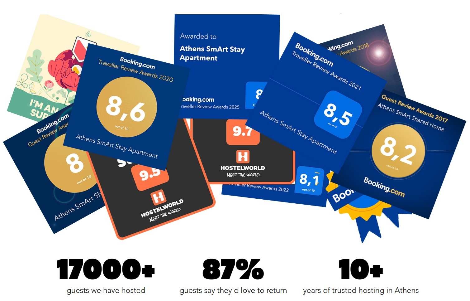 Athens SmArt Stay Apartment